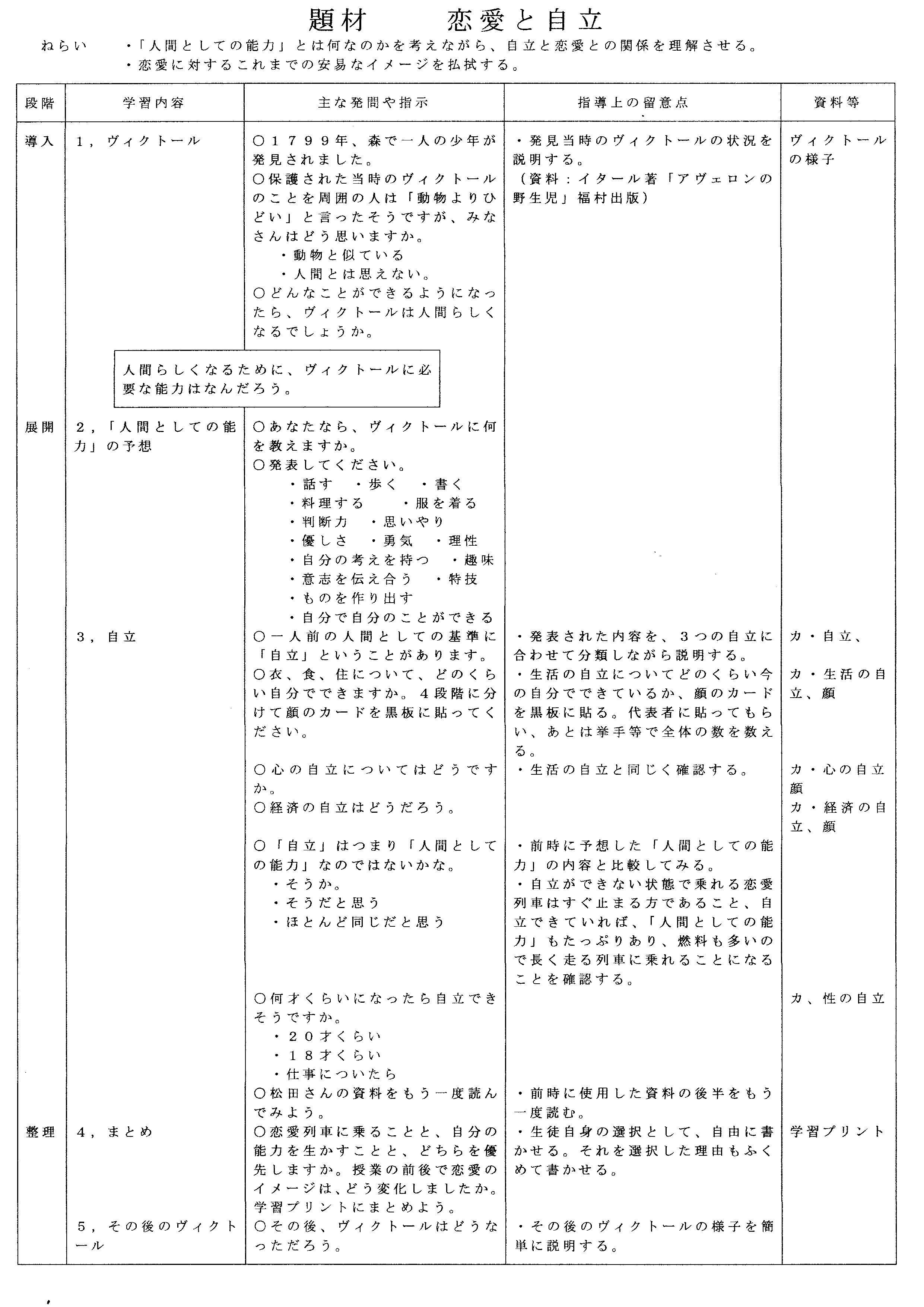 中学生 恋愛と自立 ２ 保健室のポケット