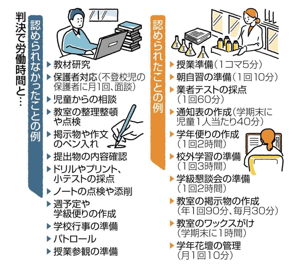 教員の仕事って、何？｜保健室のポケット